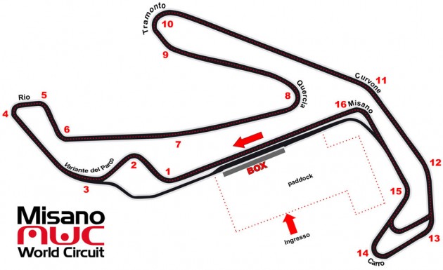 circuito-misano-adriatico-santamonica